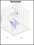 trajectoire paracoptere.jpg