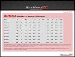 Mini Fan Evo Data Sheet Turbines RC.jpg