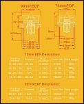 The data of 70mm EDF and 90mm EDF.jpg